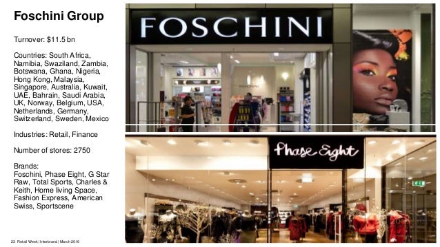 Fashion Retail Companies in UAE Marka Holding 76 Fashion Retail Companies in UAE Marka Holding 42